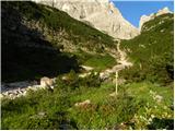 Planina Zajzera - Jôf di Montasio/Montaž